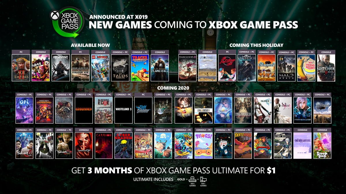 Xbox Game Pass: Microsoft dilvulga os jogos que chegarão ao serviço no  começo de junho - GameBlast