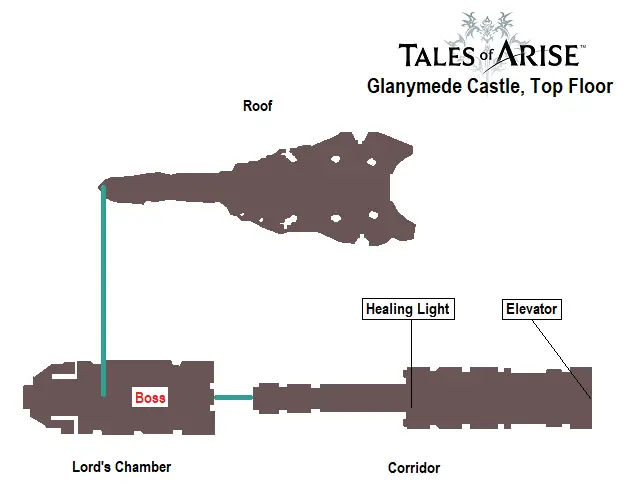 TALES OF ARISE - CASTELO GLANIMEDES 5F