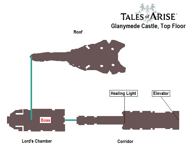 TALES OF ARISE - CASTELO GLANIMEDES 5F