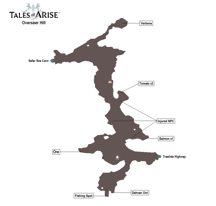 TALES OF ARISE - COLINA BELAVISTA