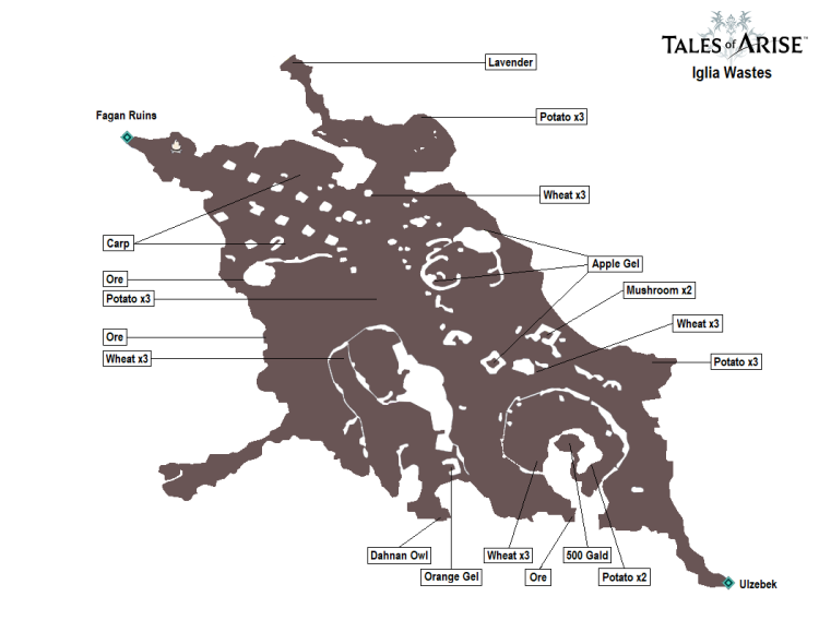 TALES OF ARISE - DESETO DE IGÚRIA