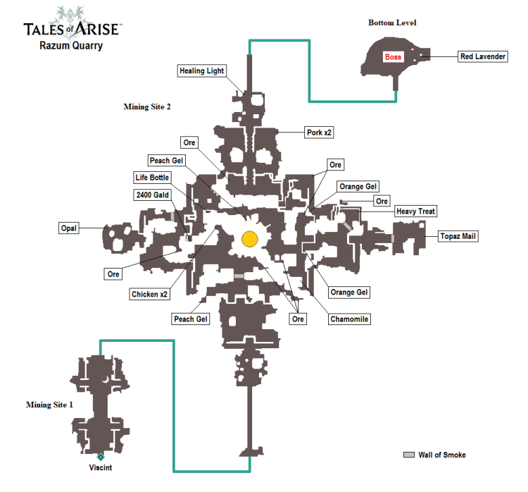 TALES OF ARISE - PEDREIRA DE RAZUM