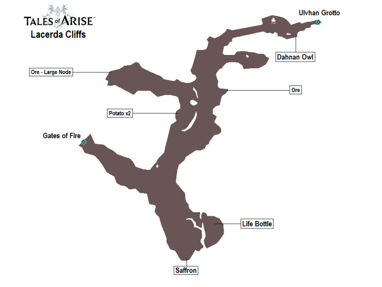 TALES OF ARISE - PENHASCOS DE LACERDA