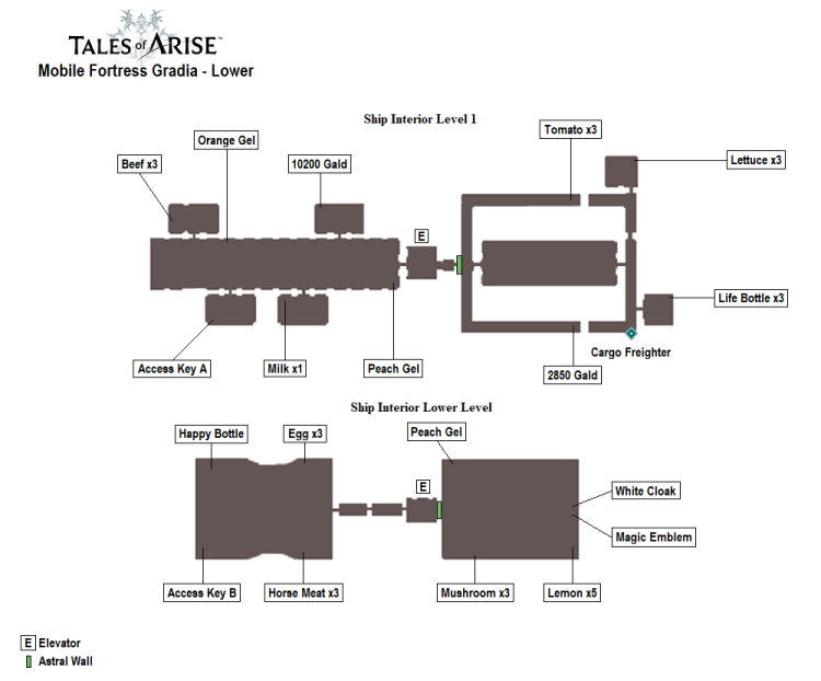TALES OF ARISE - FORTALEZA MÓVEL GLÁDIA INFERIOR