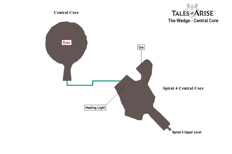 TALES OF ARISE - THE WEDGE 5